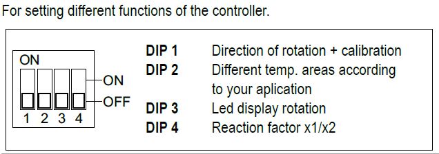 s11 ct DIP switches